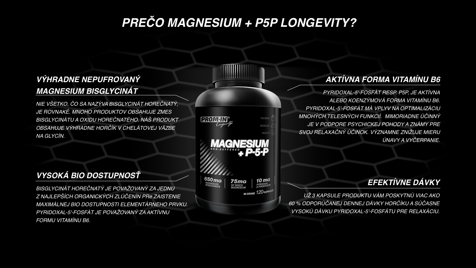 Produktová infografika Prom-iN Magnesium + P5P Longevity na čiernom hexagonálnom pozadí. Centrálne umiestnená čierna fľaška s dávkovaním 650mg bisglycinátu horečnatého, 75mg pyridoxal-5-fosfátu a 10mg aktivovaného vitamínu B6 v 120 kapsuliach. Infografika vysvetľuje výhody nepufrovaného bisglycinátu horečnatého, vysokú biodostupnosť, aktívnu formu vitamínu B6 a efektívne dávkovanie pre relaxáciu a únavu